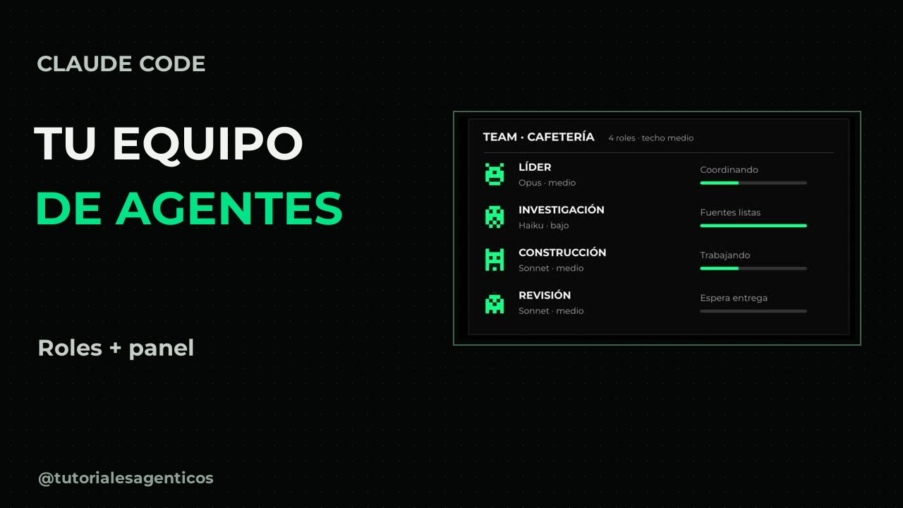 Portada del tutorial Tu equipo de agentes en Claude Code, con el panel de roles de la cafetería