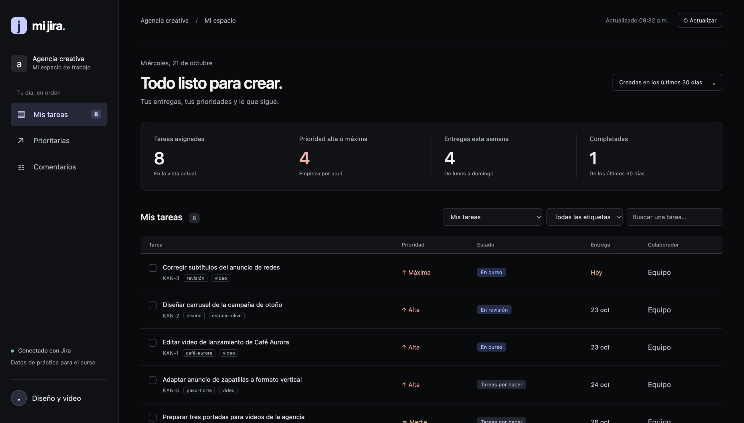 Captura real del panel de Jira en español: ocho tareas propias, prioridades, fechas de entrega y filtros.