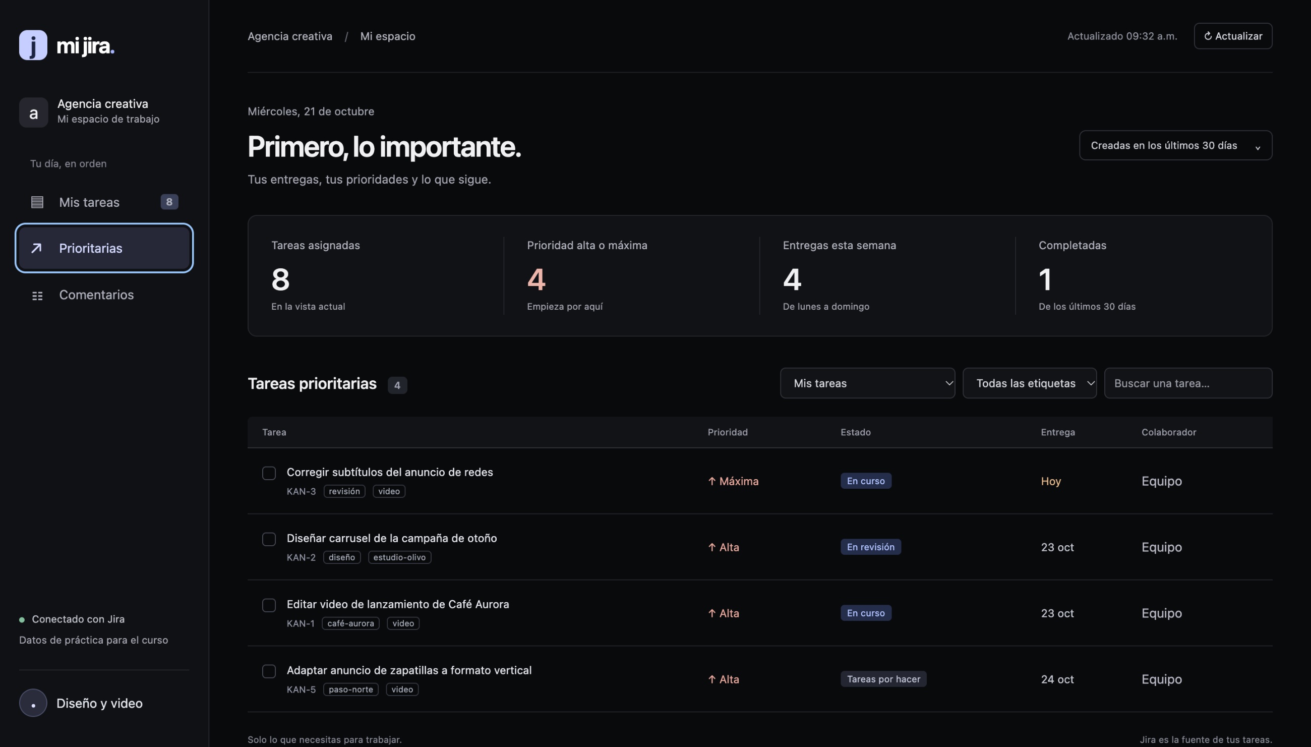 Panel de Jira personal con tareas de mayor prioridad primero y fechas de entrega en español